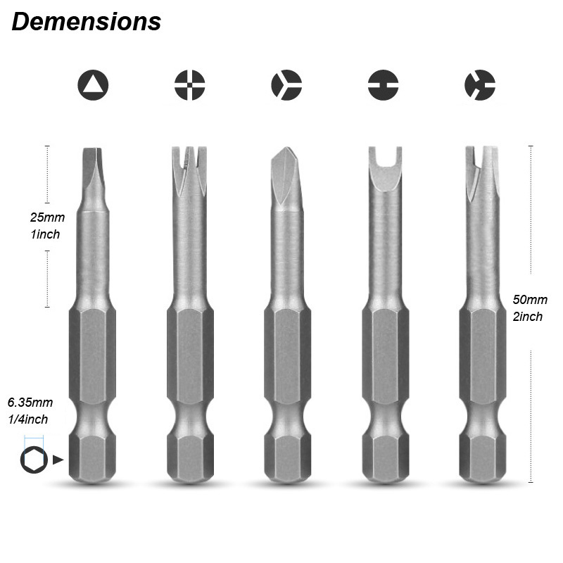 Tournevis triangulaire en form - Pentalobe Screwdriver Set avis et prix