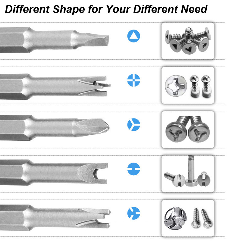 Tournevis triangulaire en form - Pentalobe Screwdriver Set avis et prix