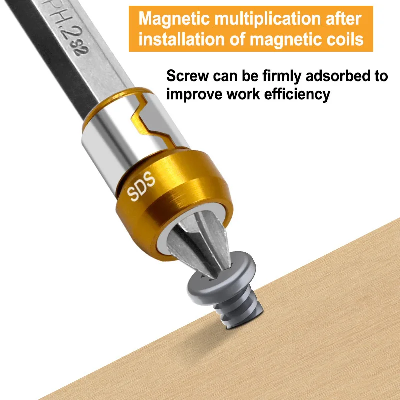 Embout de tournevis électrique - Pentalobe Screwdriver Set avis et prix