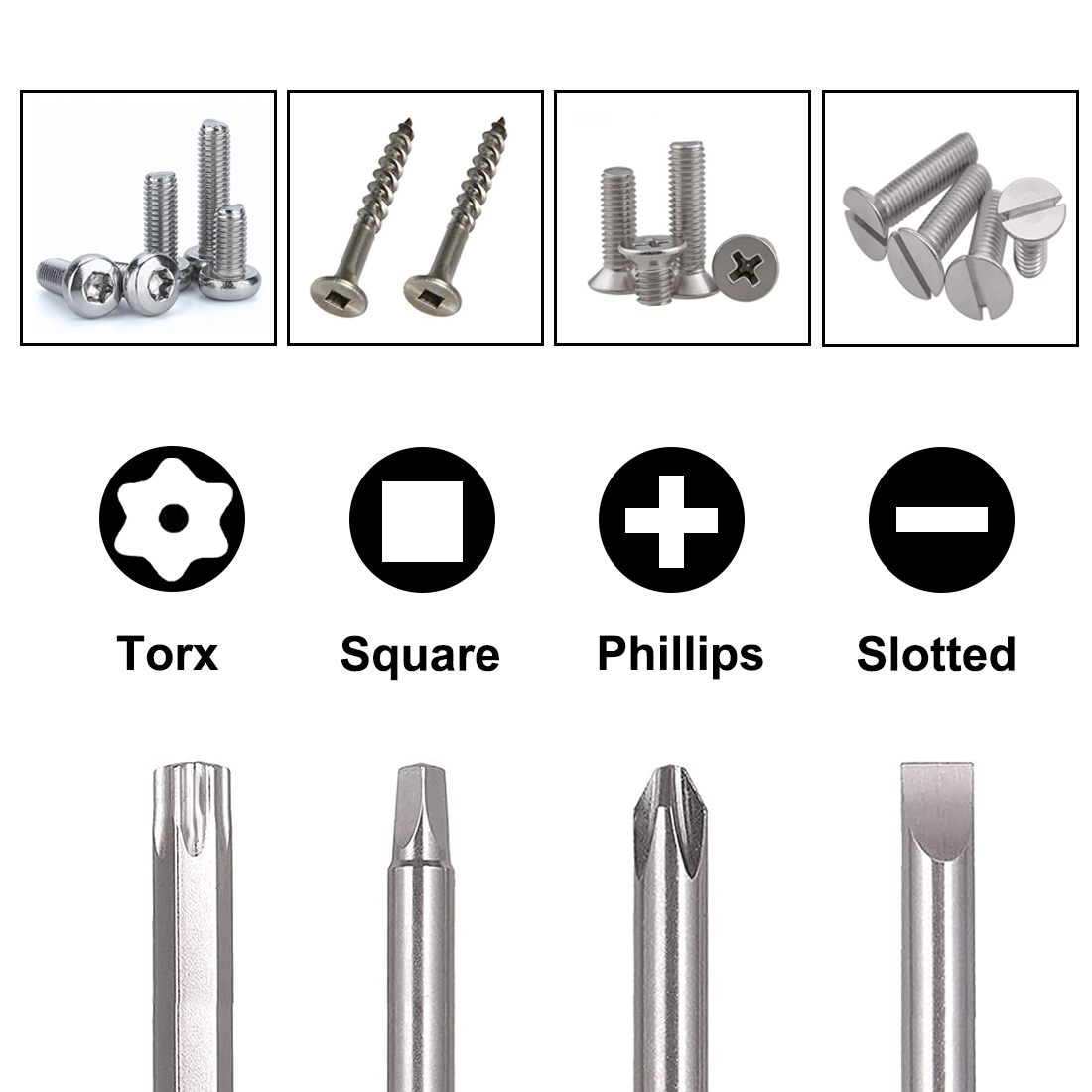 Embout de tournevis Phillips à - Pentalobe Screwdriver Set avis et prix