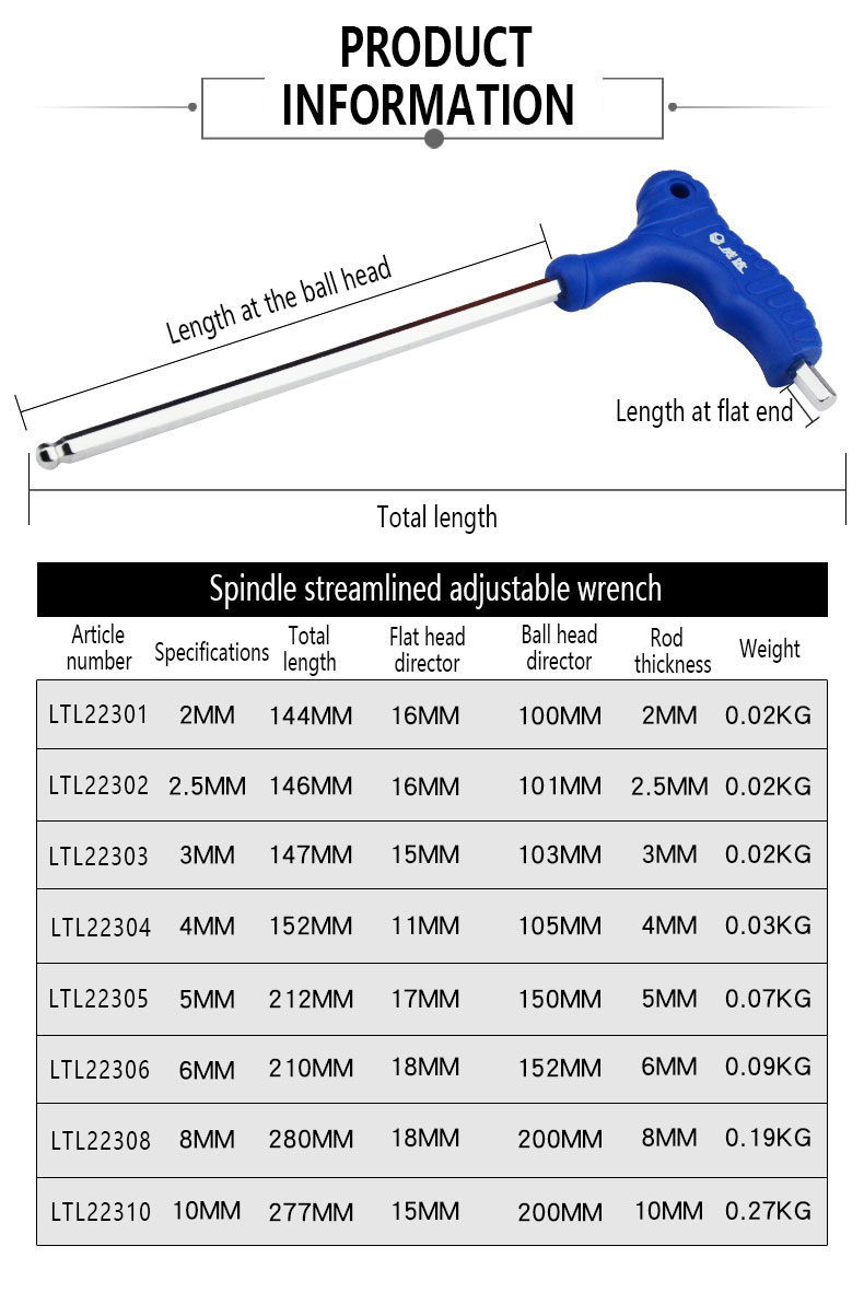 Clé hexagonale à tête sphériqu - Pentalobe Screwdriver Set avis et prix